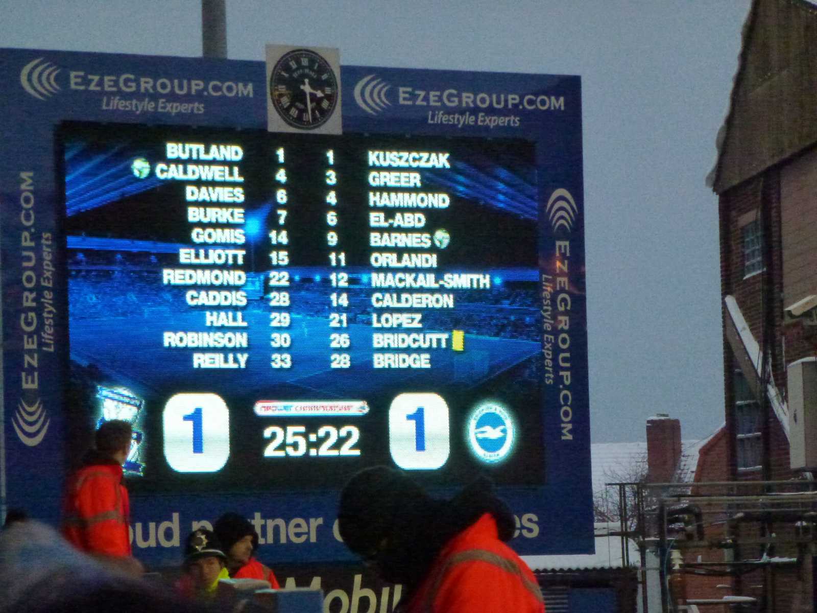 Birmingham City Game 19 January 2013